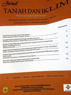 Cover JURNAL TANAH DAN IKLIM 2014 (2)