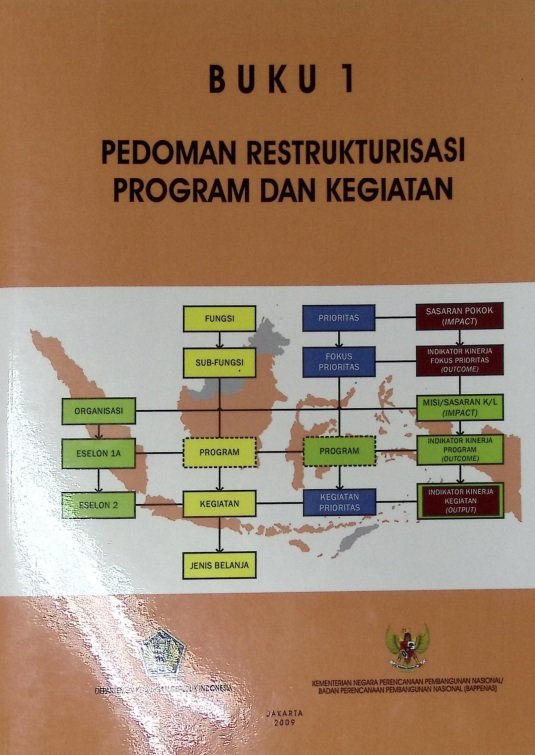 Cover BUKU 1 PEDOMAN RESTRUKTURISASI